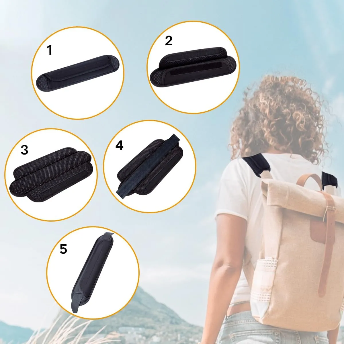 2 Pack Universal Shoulder Pads for Bags Non-Slip Thick Enhance The Comfort and Stability of Shoulder Bags,Messenger Bags,Backpacks and Belts-Perfect for Outdoor Sports Enthusiasts