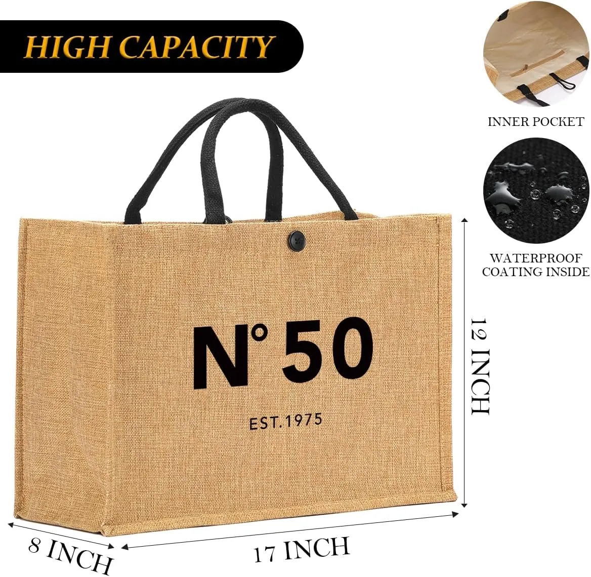 70th 80th 55th 65th 75th 30th 35th 40th 50th 60th Birthday Gifts for Women