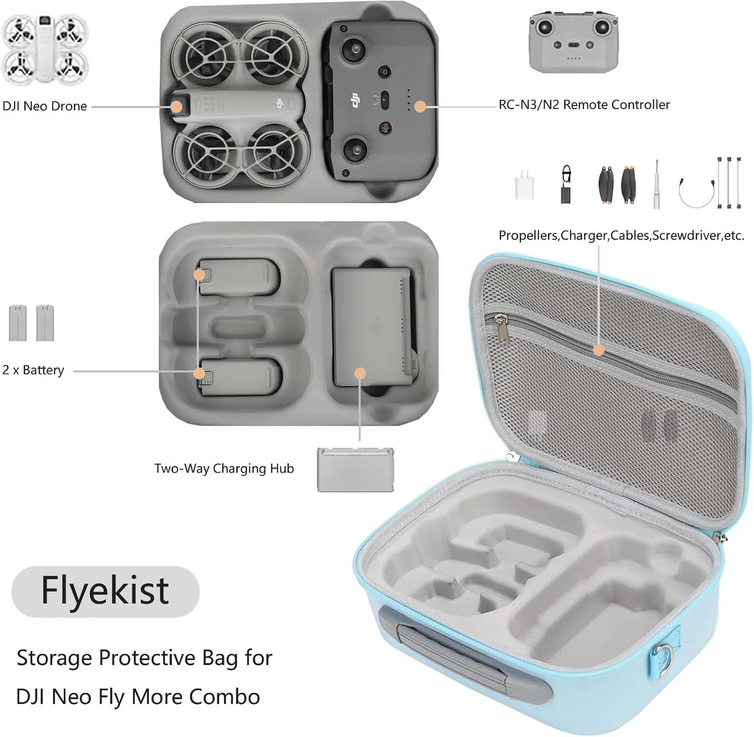 Carrying Case for DJI Neo-Portable PU Protective Storage Bag with YKK Zipper for DJI Neo Fly More Combo,RC-N3 Remote Controller, Neo Intelligent Flight Battery & Aceessories-Blue