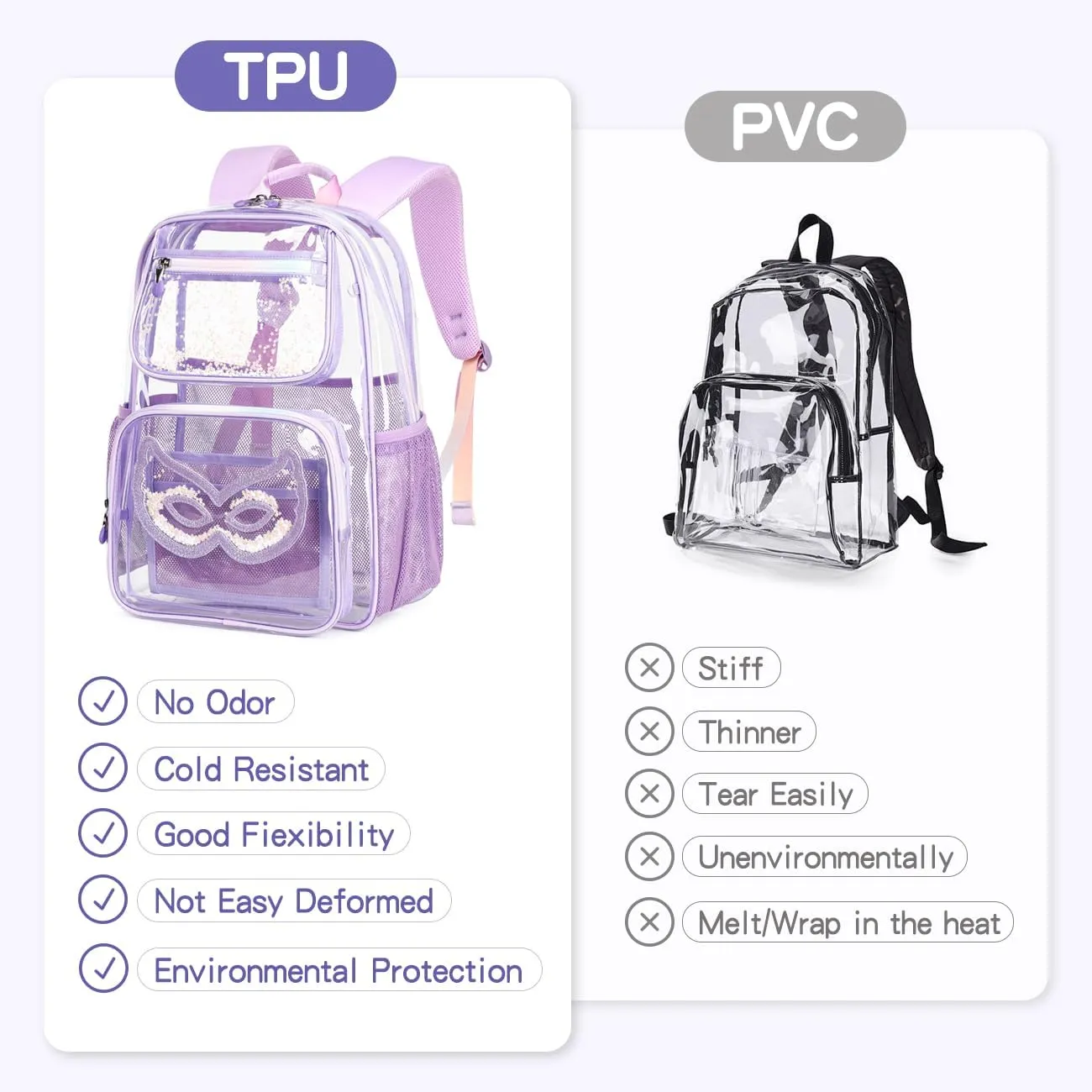 Cusangel Heavy Duty Clear Backpack Clear BookBag,16.5inch TPU Large Capacity See Through Backpack for Sport Events,Travel