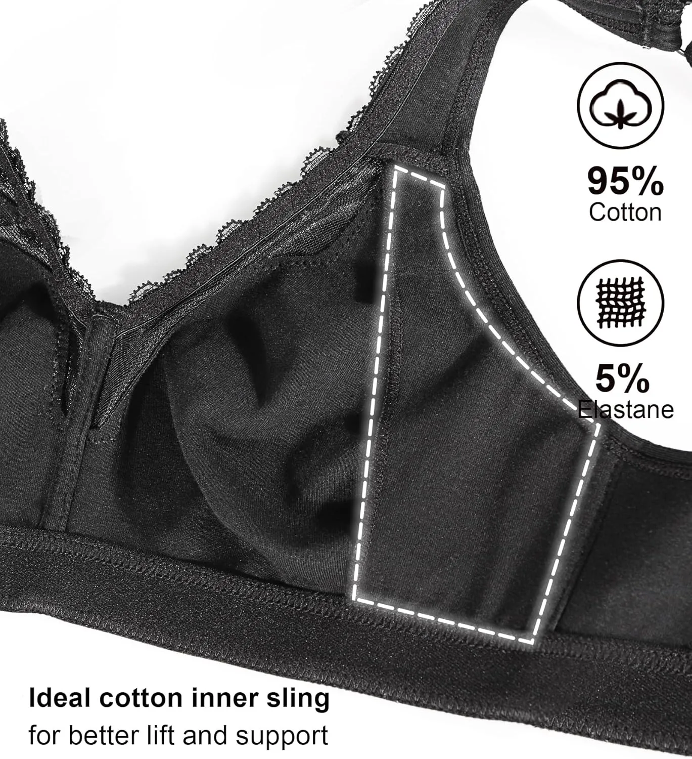 DotVol Women's Comfort Embroidered Lace Non Foam Wirefree Lift Cotton Everyday Bra