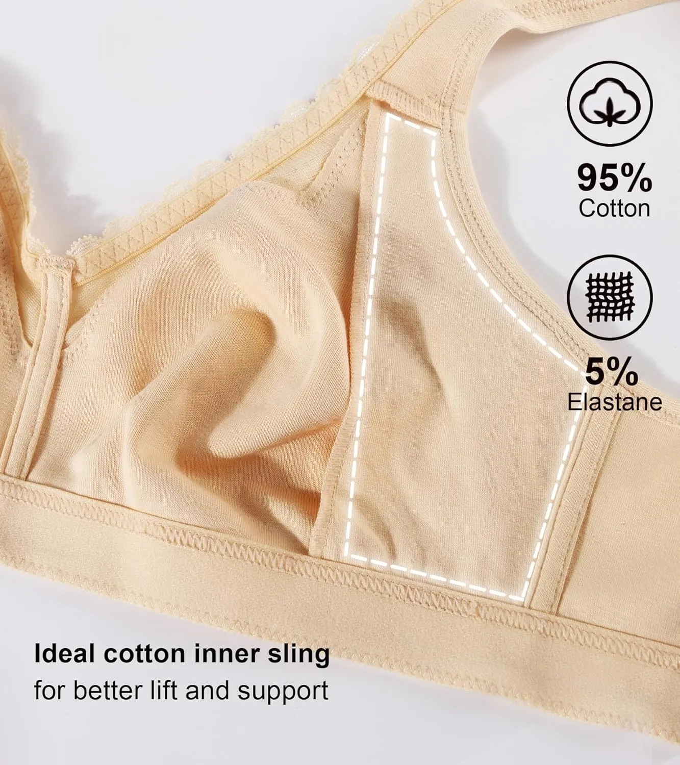 DotVol Women's Comfort Embroidered Lace Non Foam Wirefree Lift Cotton Everyday Bra