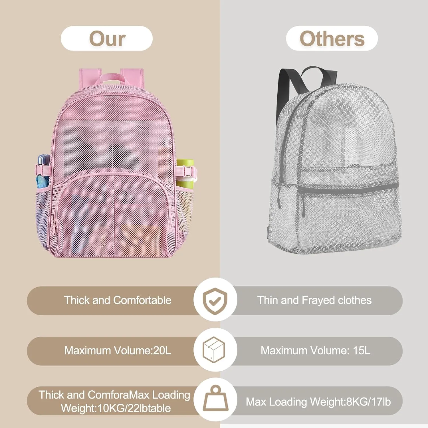 Heavy Duty Mesh Backpack for School, 30L Extra Large See Through Mesh Bookbag for Adults with Comfort Padded Straps for School, Beach, Swimming, Fitness, Sports(Pink)
