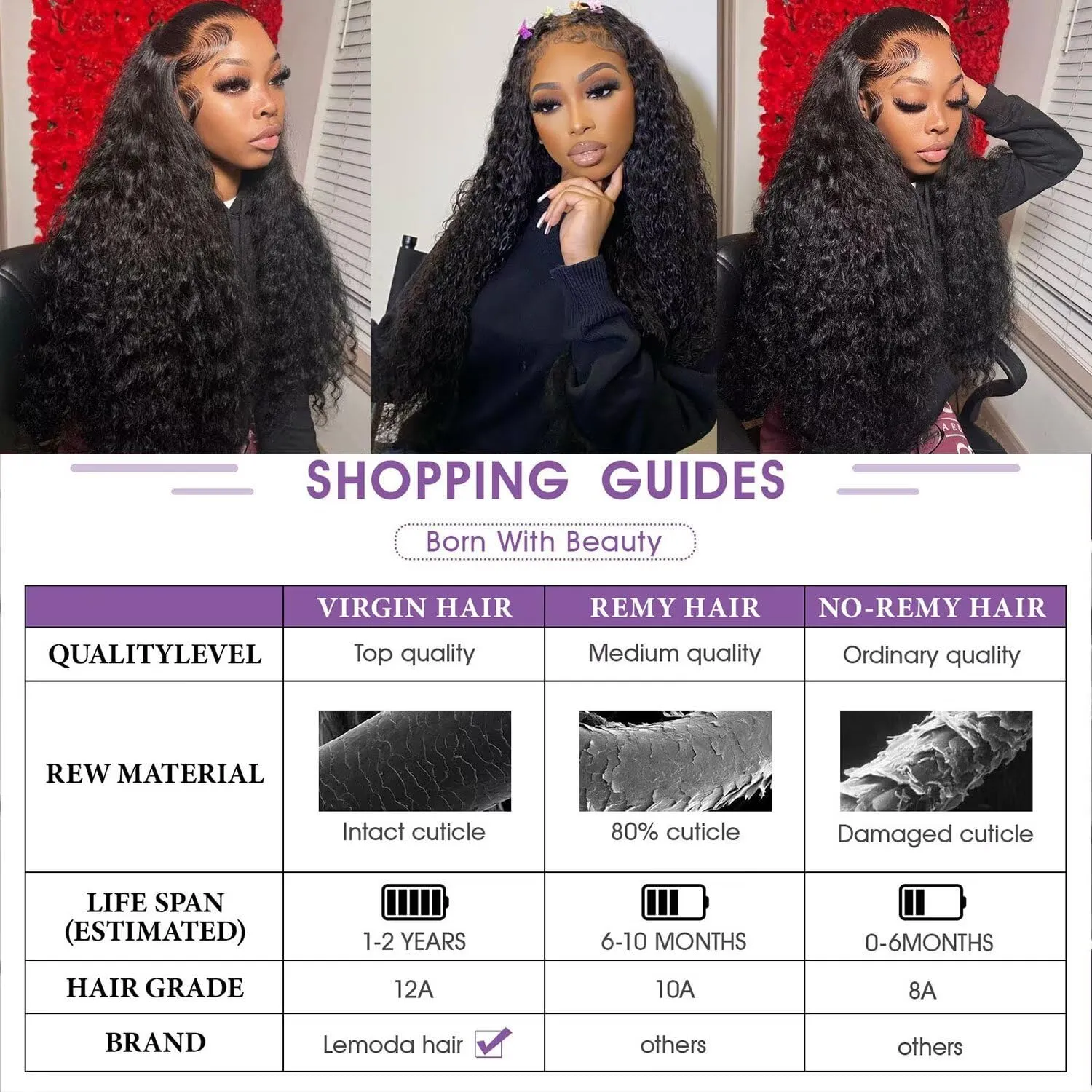 Lemoda SKINLIKE Real HD Full 13x6 Lace Wigs 32Inch Water Wave 13x6 Full Lace Frontal Human Hair Wigs 210% Deep Wave Virgin Human Hair Invisible 0.1mm Ultra-thin Frayed Ends