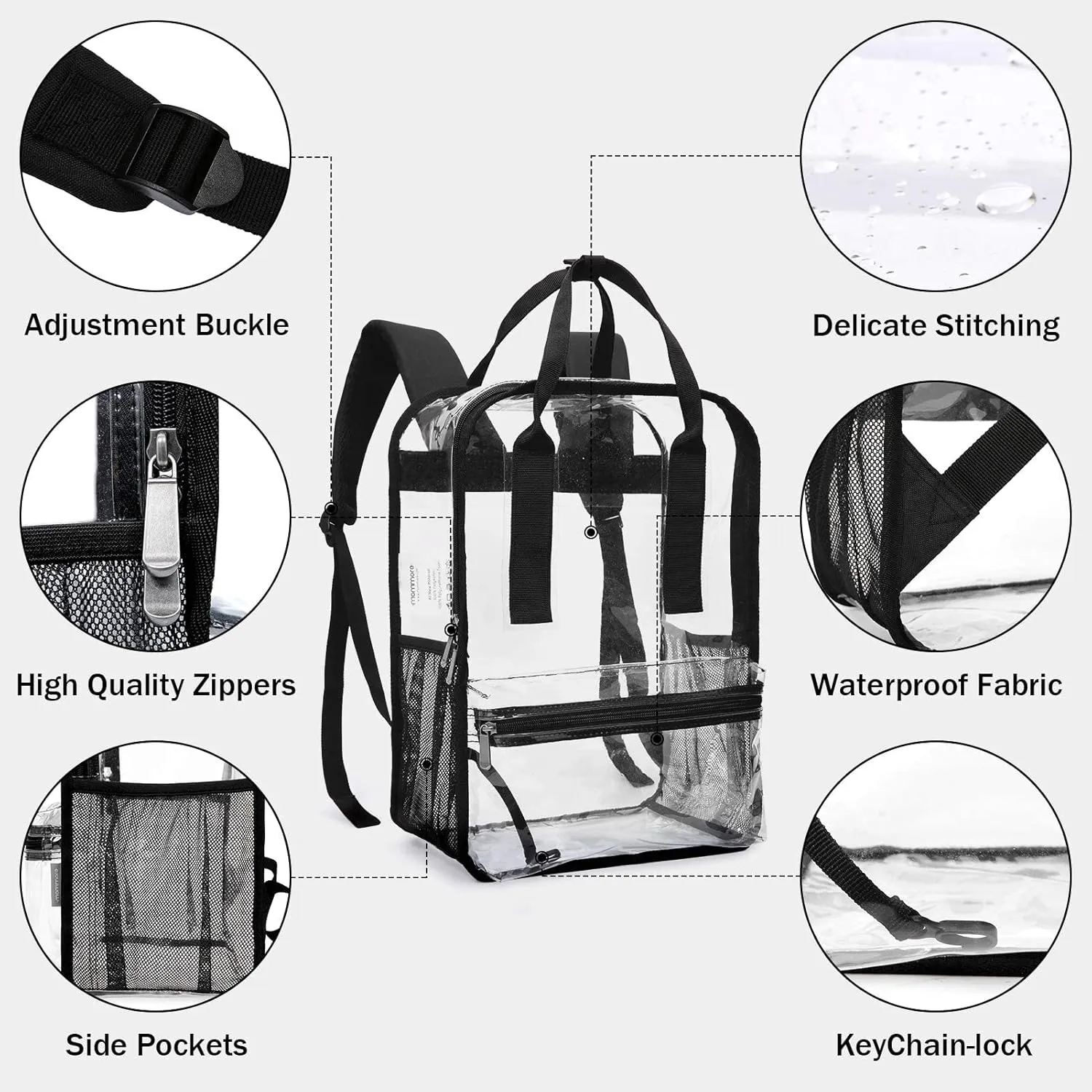 mommore Clear Backpack Heavy Duty Transparent backpacks with Widened Handle Thick PVC See-Through Bookbags for School, Work