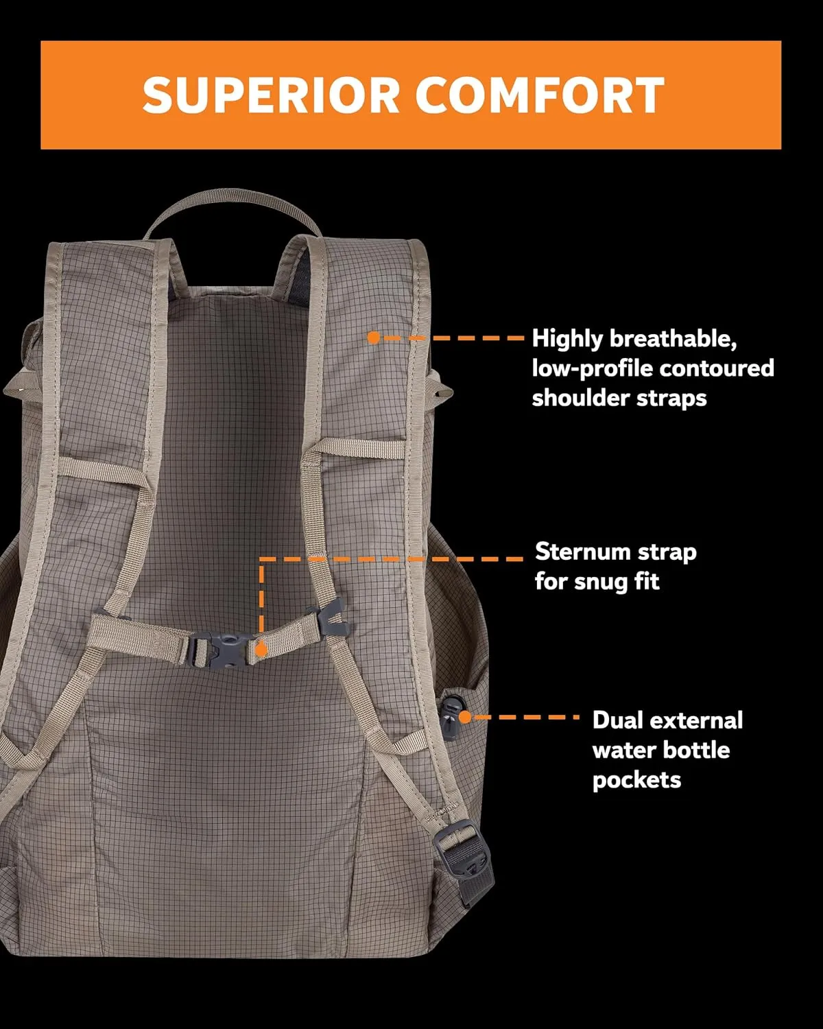 Mystery Ranch In and Out Packable Backpack - Lightweight Foldable Pack, Black, 18L