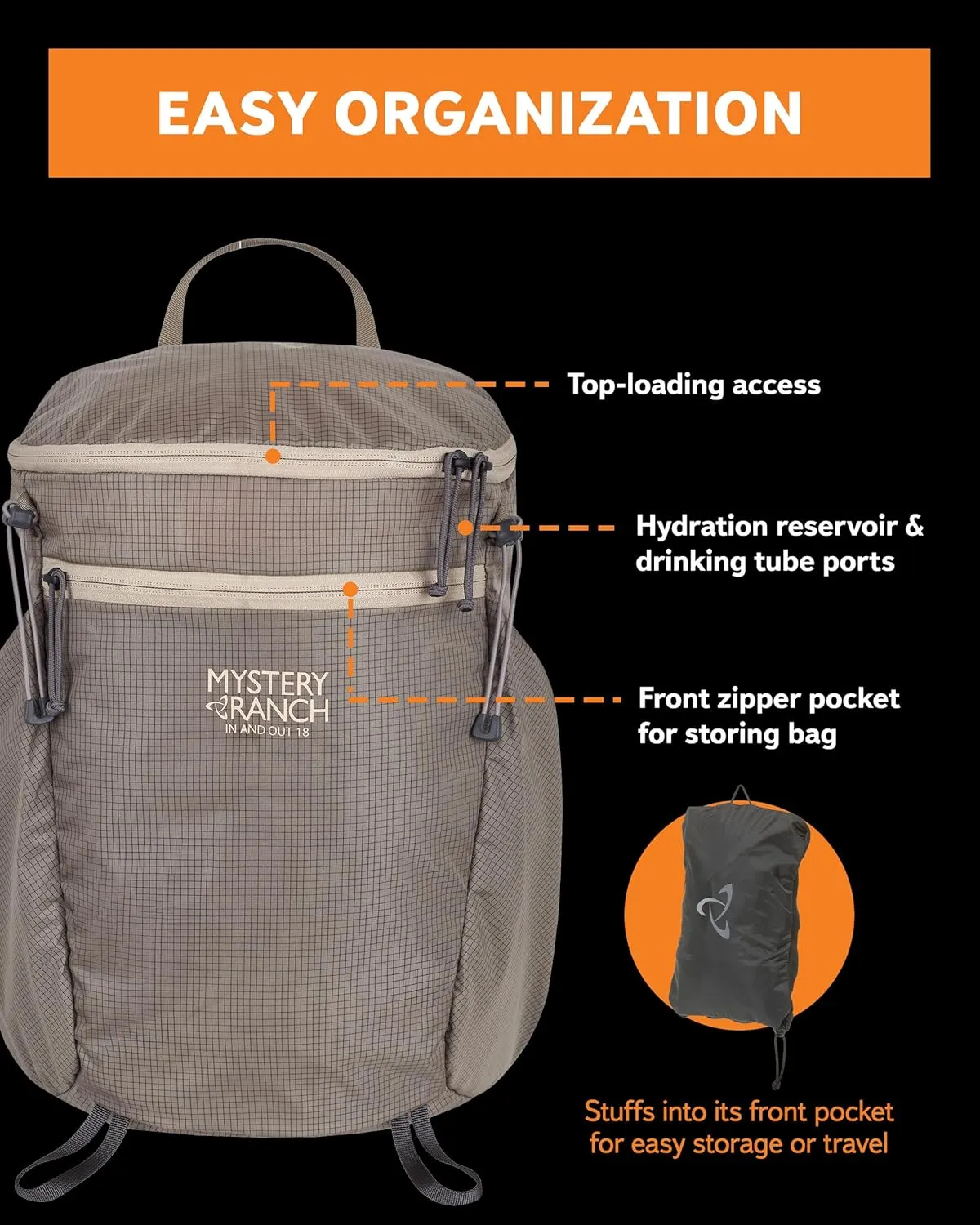 Mystery Ranch In and Out Packable Backpack - Lightweight Foldable Pack, Black, 18L