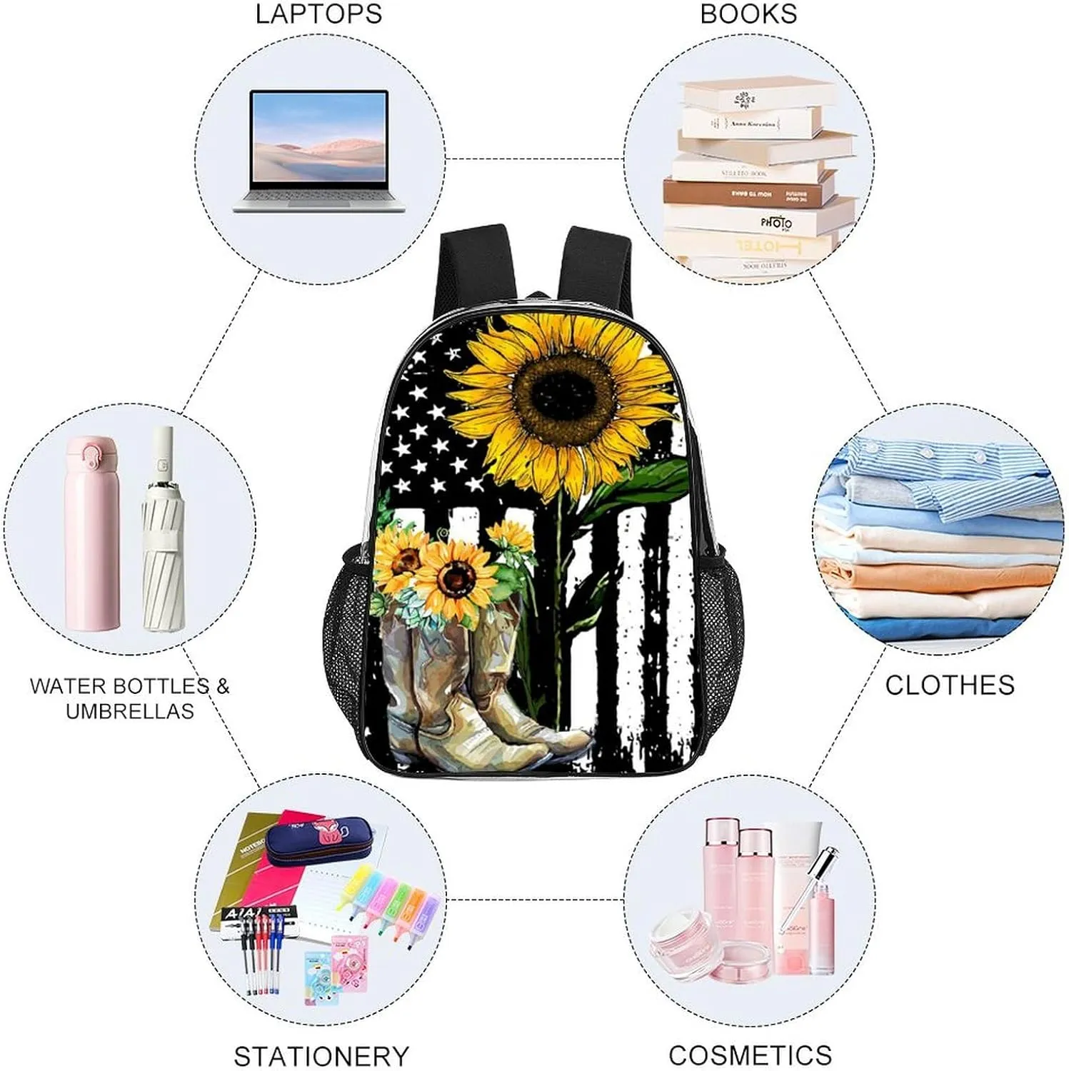 Sunflower Boots America Flag Clear Backpacks PVC Transparent Laptop Backpack Multipurpose Double Shoulder Bag for Men Women Gifts