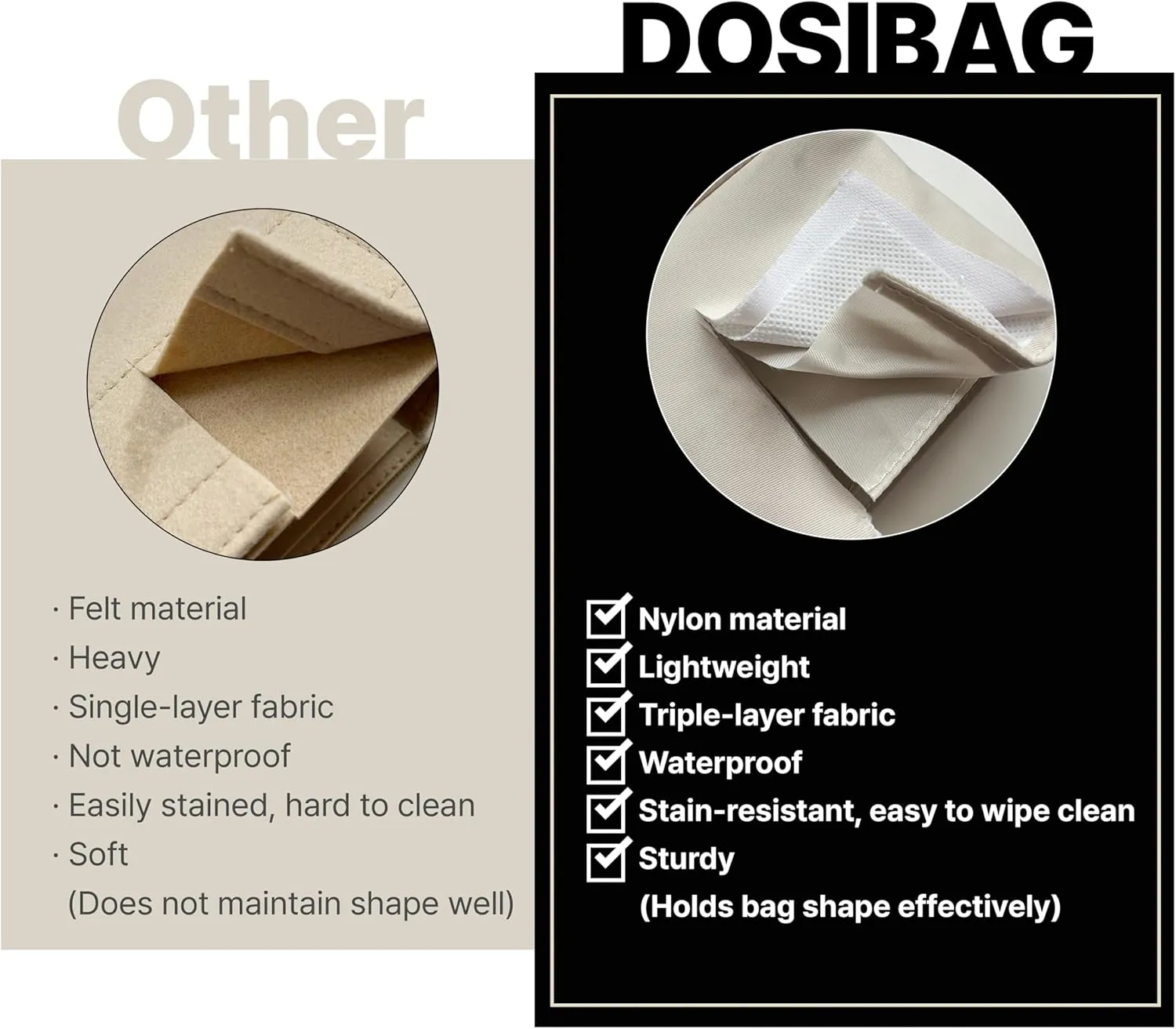 Waterproof Premium Nylon Purse Organizer Insert for Longchamp Le Pliage Handbags (Beige, Medium)