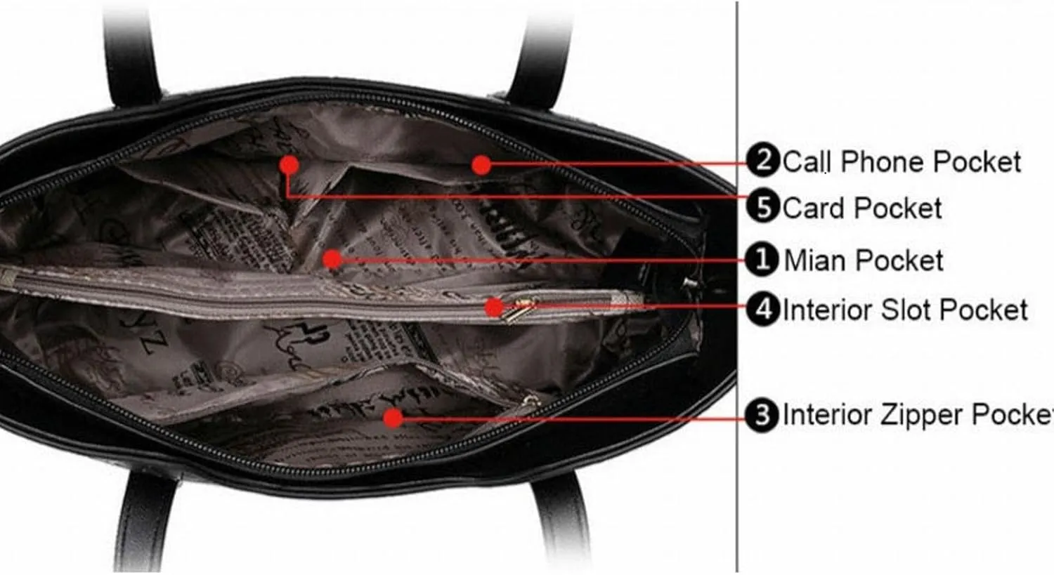 Women's Handbags 2pcs/Set Women Bag New Hand Bags for Fashion Woman Handbags Tote Leather Shoulder Bag Ladies Handbags(Dark Bule)